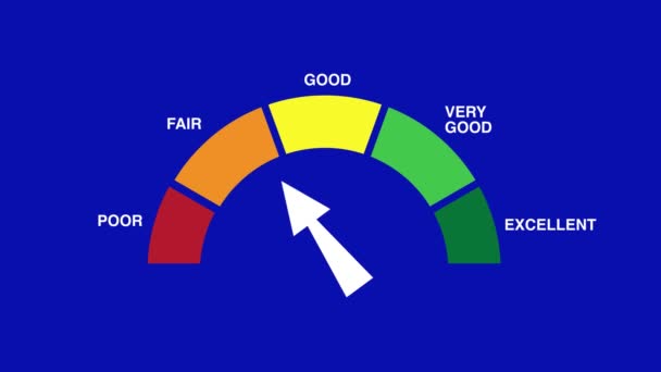 Very Good Credit Score Rating Scale Animation Blue Background High — Stock Video