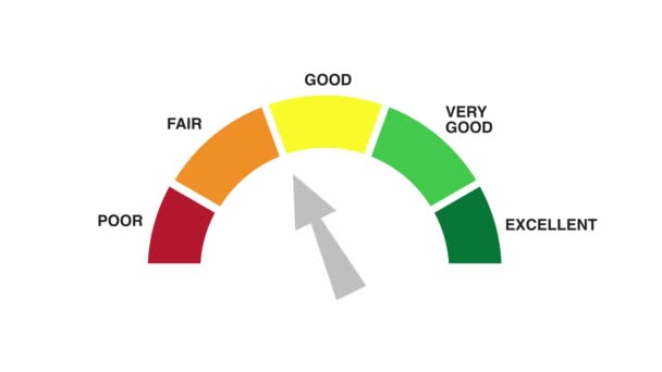 Excellent Credit Score Rating Scale Animation White Screen High Quality — Stock Video