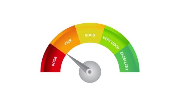 Very Good Credit Score Rating Rating Animation Scale Graphic White — стоковое видео