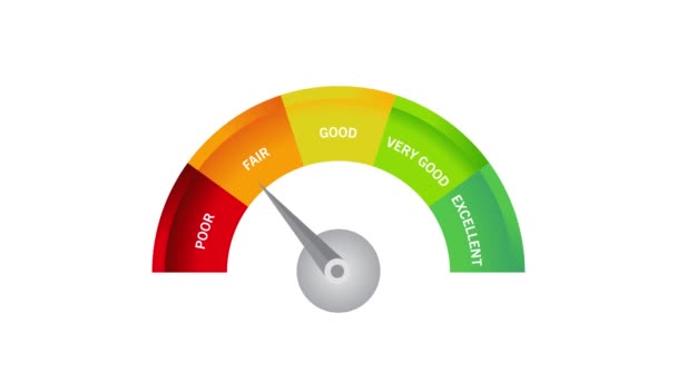 Excellent Credit Score Rating Scale Animation Graphic White Background High — Stock Video