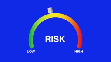Yüksek risk yönetimi değerlendirme tolerans göstergesi mavi ekran. Yüksek kalite 4k görüntü