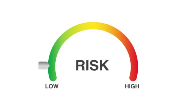 Medium Risk Management Assessment Tolerance Indicator Meter White High Quality — Stock Video