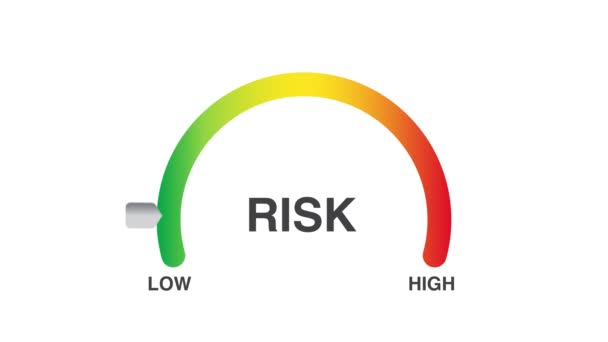Indicateur Tolérance Évaluation Gestion Des Risques Moyens Blanc Images Haute — Video