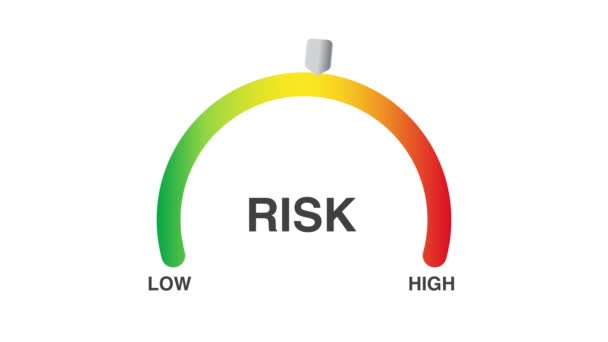 Low Risk Management Assessment Tolerance Indicator Meter White High Quality Stock Video