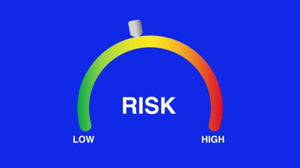 High Risk Management Assessment Tolerance Indicator Meter Blue Screen High Royalty Free Stock Video