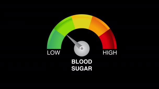 Niveles Azúcar Sangre Indicador Animación Fondo Negro Imágenes Alta Calidad — Vídeos de Stock