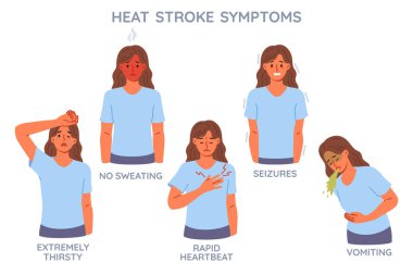 Symptoms of heat stroke are demonstrated by woman with flushed face or elevated temperature. Infographics showing different reactions after heat stroke resulting from prolonged exposure to sun clipart