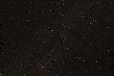 Arkaplanda Yıldızlarla Gece Gökyüzü