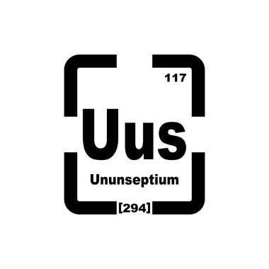 Ununseptium kimya simgesi, periyodik tabloda kimyasal element