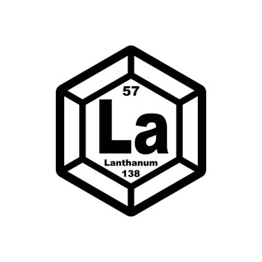 Lanthanum icon, chemical element in the periodic table clipart