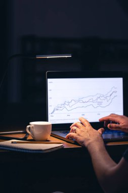 Bilgisayar ve analizlerle çalışan bir işadamı hisse senedi verileriyle hisse senedi ticareti yapıyor. İş ve teknoloji kavramı.