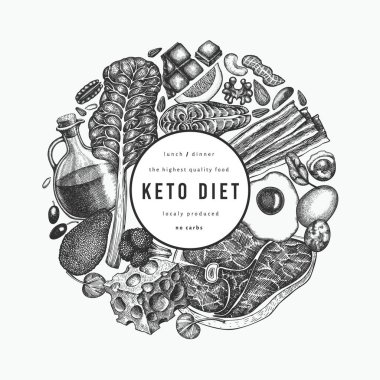 Keto Diyet Tasarım Şablonu. Vektör El Sağlıklı Yiyecek Afişi. Vintage Biçimli Ketogenic Menü İllüstrasyonu.