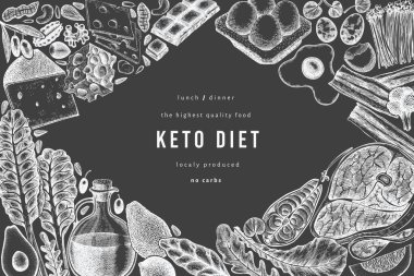 Keto Diyet Tebeşir Tasarım Şablonu. Vektör El Sağlıklı Yiyecek Afişi. Vintage Biçimli Ketogenic Menü İllüstrasyonu.