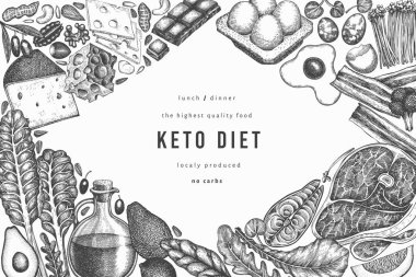 Keto Diyet Tasarım Şablonu. Vektör El Sağlıklı Yiyecek Afişi. Vintage Biçimli Ketogenic Menü İllüstrasyonu.