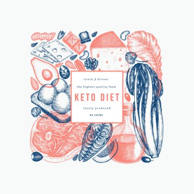 Keto Diyet Tasarım Şablonu. Vektör El Sağlıklı Yiyecek Afişi. Vintage Biçimli Ketogenic Menü İllüstrasyonu.