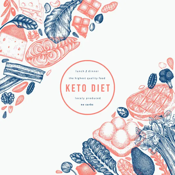 Keto Diyet Tasarım Şablonu. Vektör El Sağlıklı Yiyecek Afişi. Vintage Biçimli Ketogenic Menü İllüstrasyonu.
