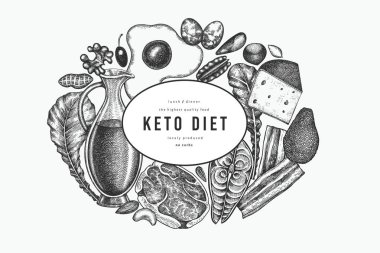 Keto Diyet Tasarım Şablonu. Vektör El Sağlıklı Yiyecek Afişi. Vintage Biçimli Ketogenic Menü İllüstrasyonu.