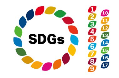 SDG Sürdürülebilir Geliştirme Hedefleri Resmi