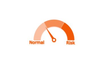 Risk kavramının vektör çizimi. düz biçim.