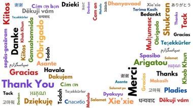 Farklı dillerde teşekkür ederim. Beyaz arka planda aşk konseptine teşekkürler.. 