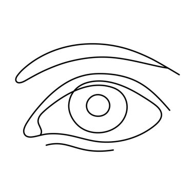 Gözler sürekli bir çizgi çiziyor. El çizimi insan gözü ve dalga çizgileri. Beyaz arkaplanda vektör çizimi izole edildi. Düzenlenebilir vuruş.