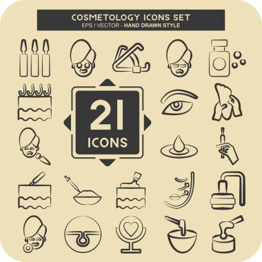 Simge set kozmetolojisi. Güzellik sembolüyle ilgili. El çizimi tarzı. dizayn edilebilir