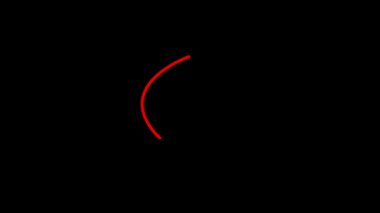 Çember el çizimi, yuvarlak seçim, daire çizimi animasyon. Düzensiz daire çizimi.