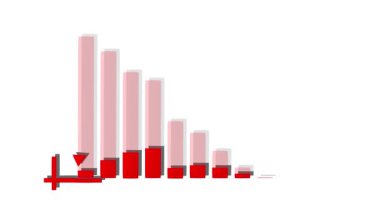 Beyaz arka planı olan kırmızı ok. 3d oluşturma