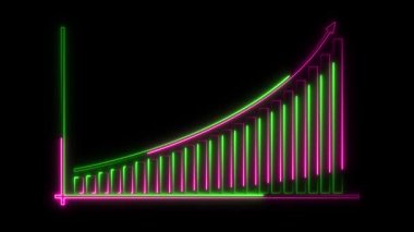 neon çubuk grafiği, 3 boyutlu görüntüleme