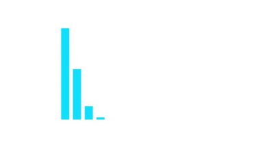 çubuk çizelgesi çizim tasarımı şablonu