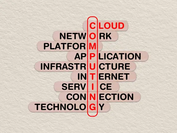 konsept kelime bulut hesaplama, ahşap çubukta yazılı çapraz bulmaca, kopyalama alanı ile iş bulutu hesaplama kavramı