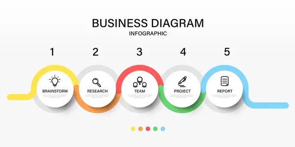 İş ya da pazarlama diyagramı bilgi şablonu. 5 adımlı zaman çizelgesi. Vektör bilgi ögesi.