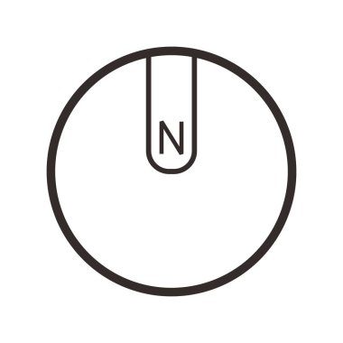 Mimari kuzey oku ve pusula ana hatlı vektörü