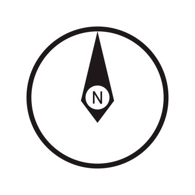 Mimari kuzey oku ve pusula ana hatlı vektörü