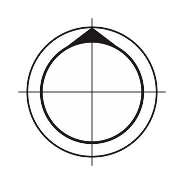 Mimari kuzey oku ve pusula ana hatlı vektörü