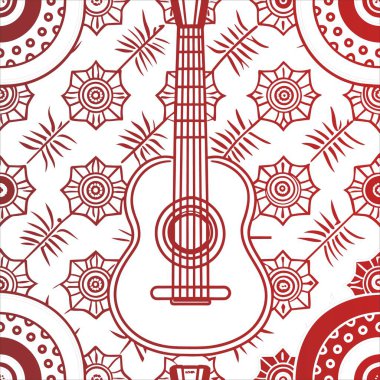 Gitar ile Seamless modeli