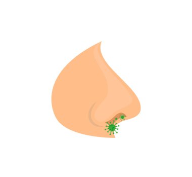 Clipart 'ın akışkan burnunun vektör çizimi, burundan yayılan enfeksiyonun önlenmesi, vücudun gripli bir enfeksiyon kaynağı olarak solunum yolu, havadaki mikroplar yüzünden hastalanmak.