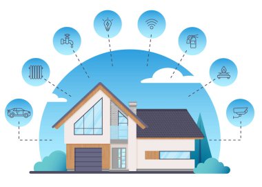 Elektrik, su, internet, güvenlik, ısıtma ve gaz sunan çeşitli kullanım simgelerinin yer aldığı modern akıllı bir evin gösterişli bir vektör çizimi