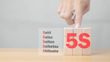 5S Principle Japanese words for 5S concepts on wooden cubes. clipart