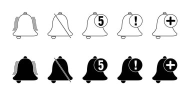 Zil. Mesaj var. Bildirimler. Hatıralar. Görüntü