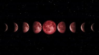 Kızıl Ay Faz Ay Döngüsü Canlandırması
