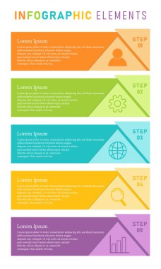 Kurşun Günlüğü için Yazdırılabilir Haftalık Planlama Şablonu