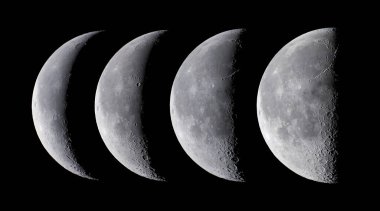 Ay Aşamaları Dönüşüm Astronomik Sıralama Çizimi