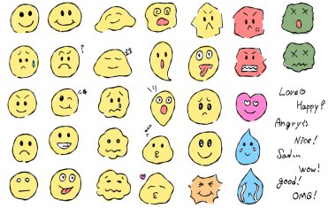 Bir dizi el yapımı emoji. Farklı duyguları ifade eden çeşitli sarı tabanlı yüz ifadeleri içerir. Basit ve şirin bir tasarım..