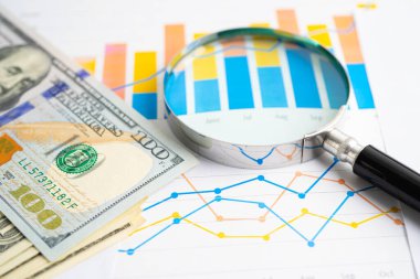 Grafikte Amerikan doları banknotları olan büyüteç. Finans ve ticaret.