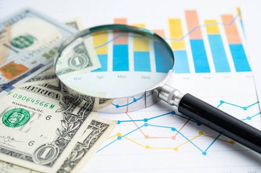 Grafikte Amerikan doları banknotları olan büyüteç. Finans ve ticaret.