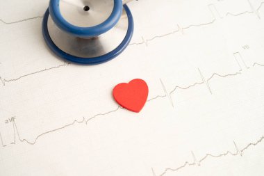 Elektrokardiyogram, EKG, kalp dalgası, kalp krizi, kardiyogram raporu.