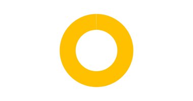 Dairesel arama geçişi. Cool Loop hareketli grafikler ve renkli animasyon arkaplan geçişi. Herhangi bir videoda kullanması kolay.