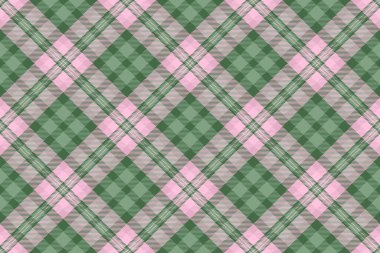 İç çamaşırı, tartan kumaş ekose, hücre kontrolü, kusursuz geçmiş. İrlanda desenli dokuma kumaşı ışık ve pastel renklerle.