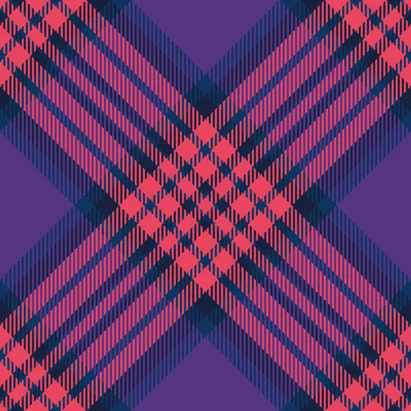 Ağ tekstil desenli ekose, hatları kusursuz tartan. Mor ve kırmızı renk paletinde vektör arkaplan dokusu imalatı.